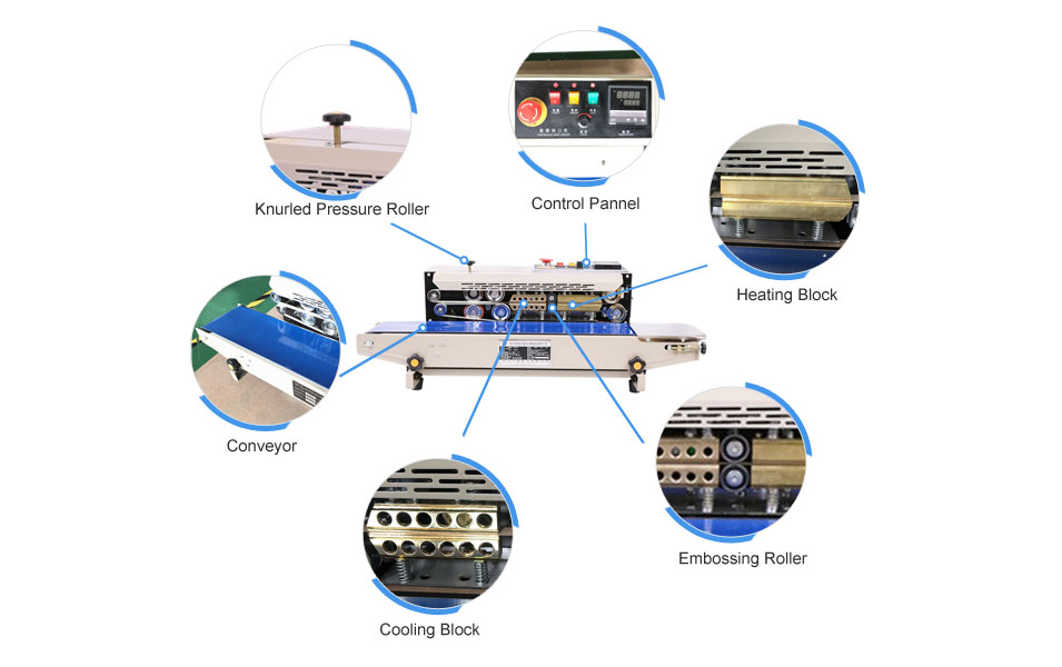 Structure of Band Sealer Structure of Band Sealer