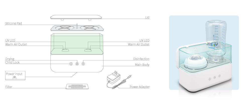 Baby Bottle UV Sterilizer And Dryer