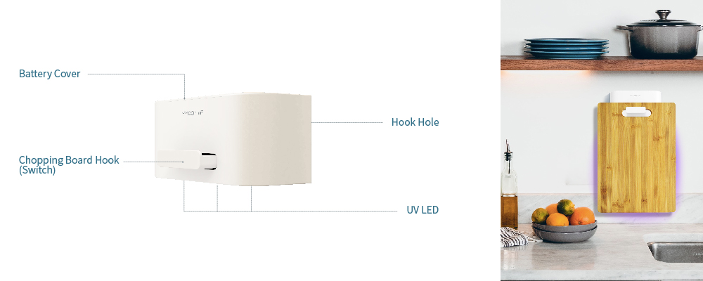 Wall-Mounted Wireless Chopping Board Sterilizer Hook