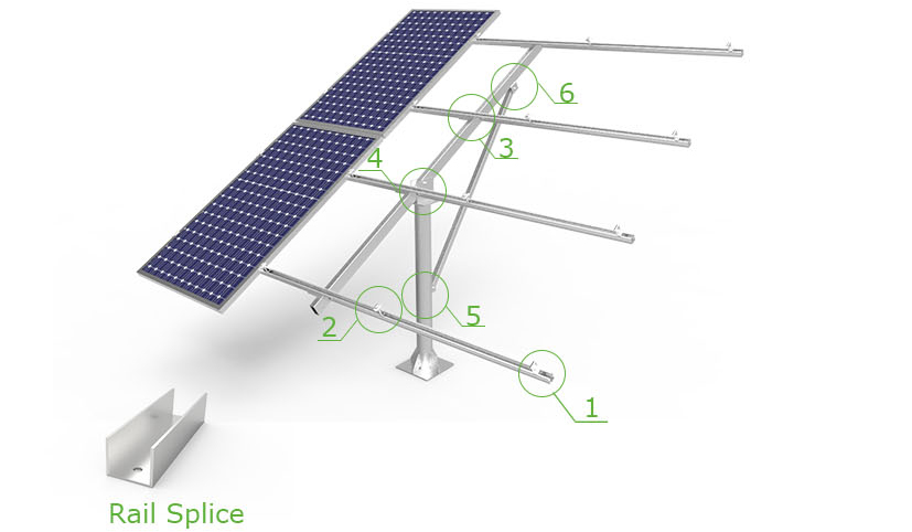 CP-SP Single Pole Ground Mounting System