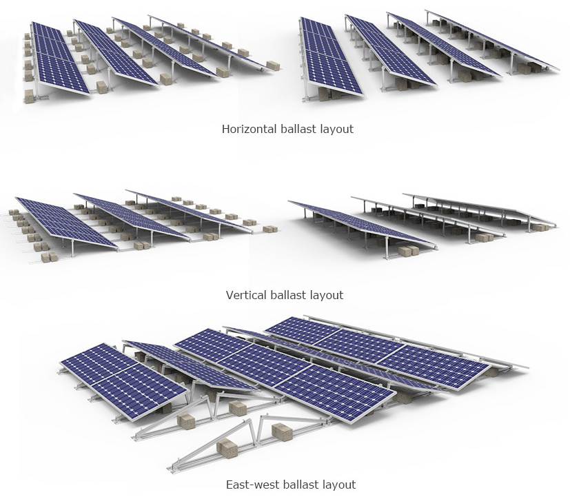 flat roof mounting system design flat roof mounting system design