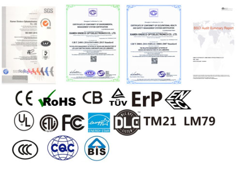 high lumen LED street lights certification