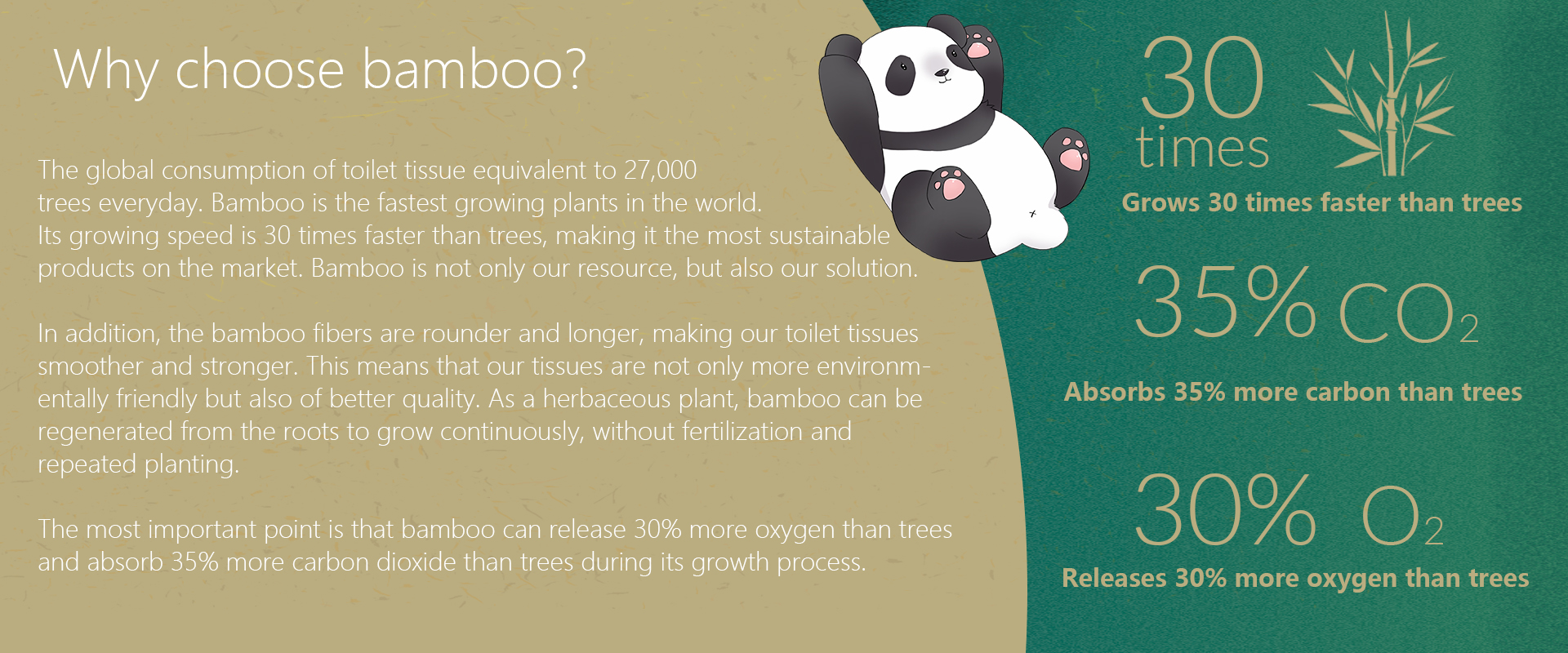ECO BOOM Bamboo Toilet Paper