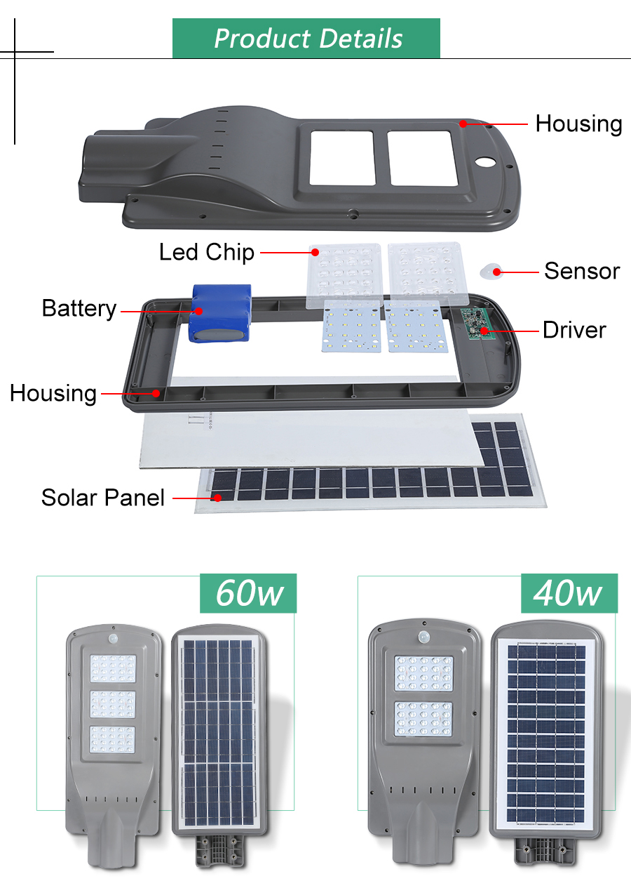 solar steet light,LED light solar steet light,LED light