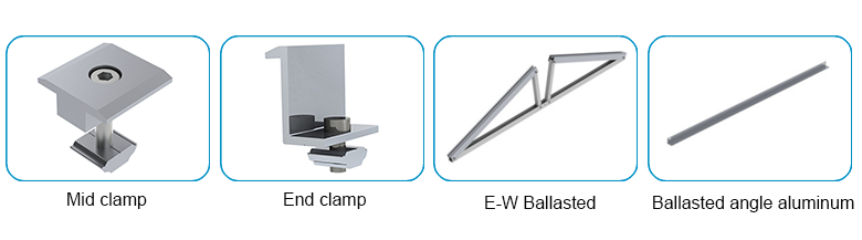 Mounting kit for solar ballast system