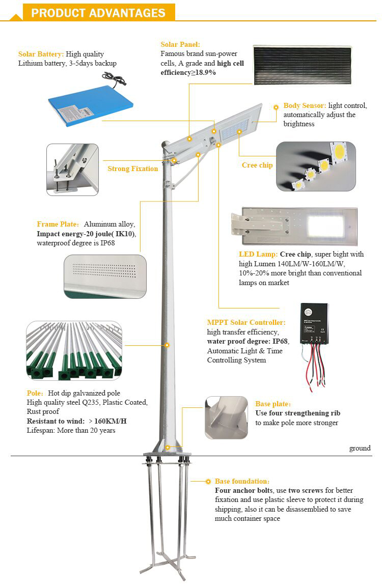 LED light,solar street light,outdoor light,garden light