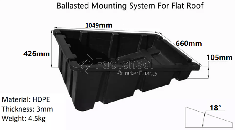 Plastic Ballasted Roof Mounting System Plastic Ballasted Roof Mounting System