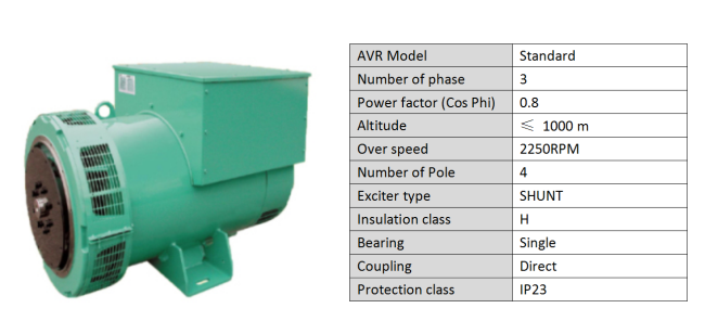 Brushless 3 phase generator Brushless 3 phase generator