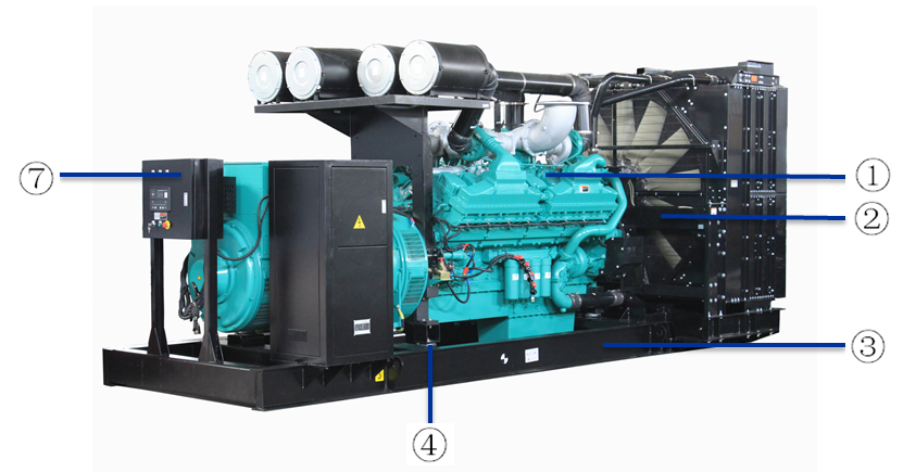 BA Power Cummins generator Sets BA Power Cummins generator Sets
