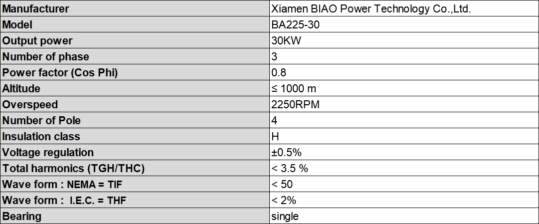 30KVA UKKMS generator 24kw genset