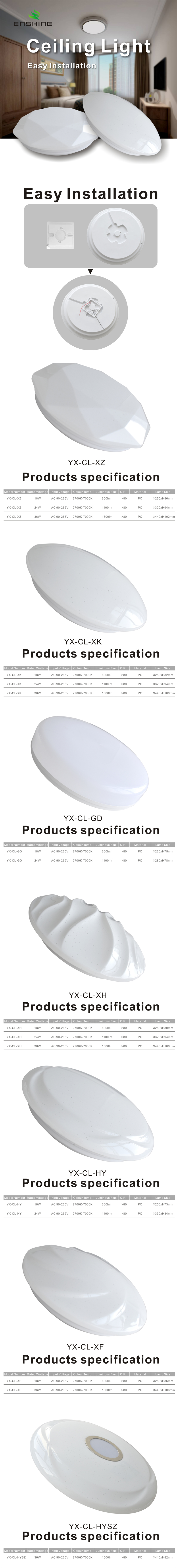 YX-CL Easy Installation PC LED Ceiling Light 18-36W