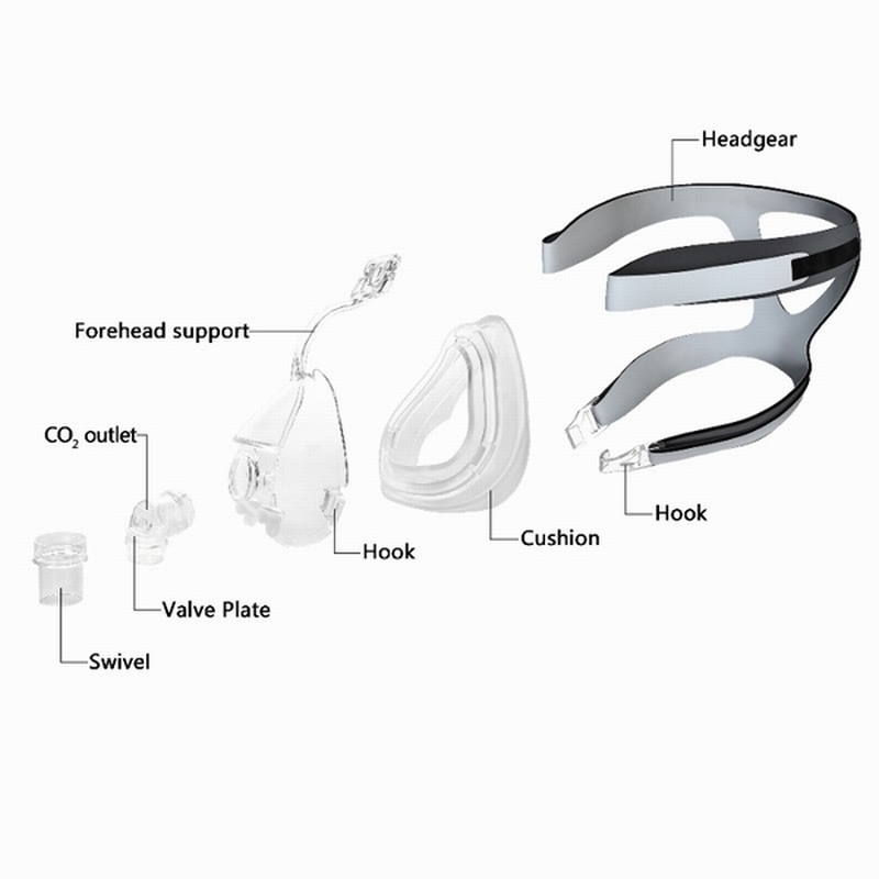Full face CPAP mask with headgear Full face CPAP mask with headgear