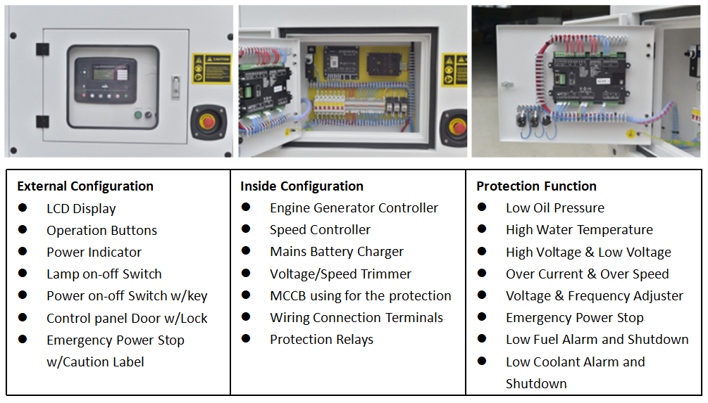BA Power Generator controller BA Power Generator controller