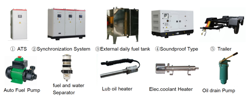 Best China synchronize panel Best China synchronize panel