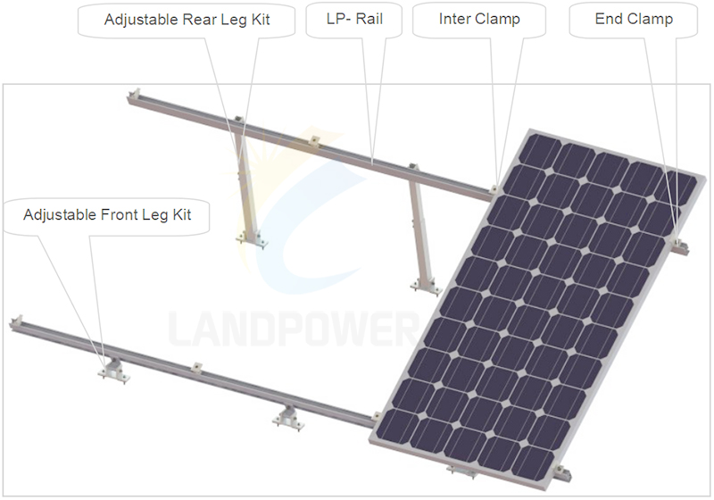 angle adjustable roof mounting