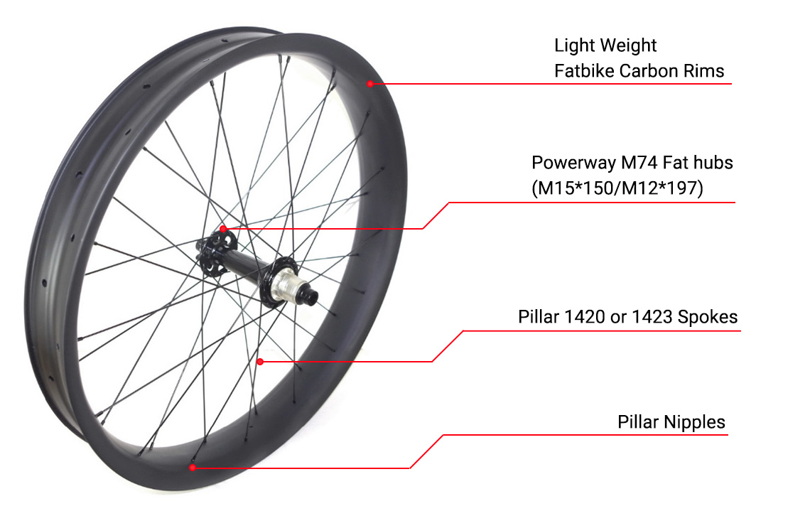 26er Snow Bike Wheel