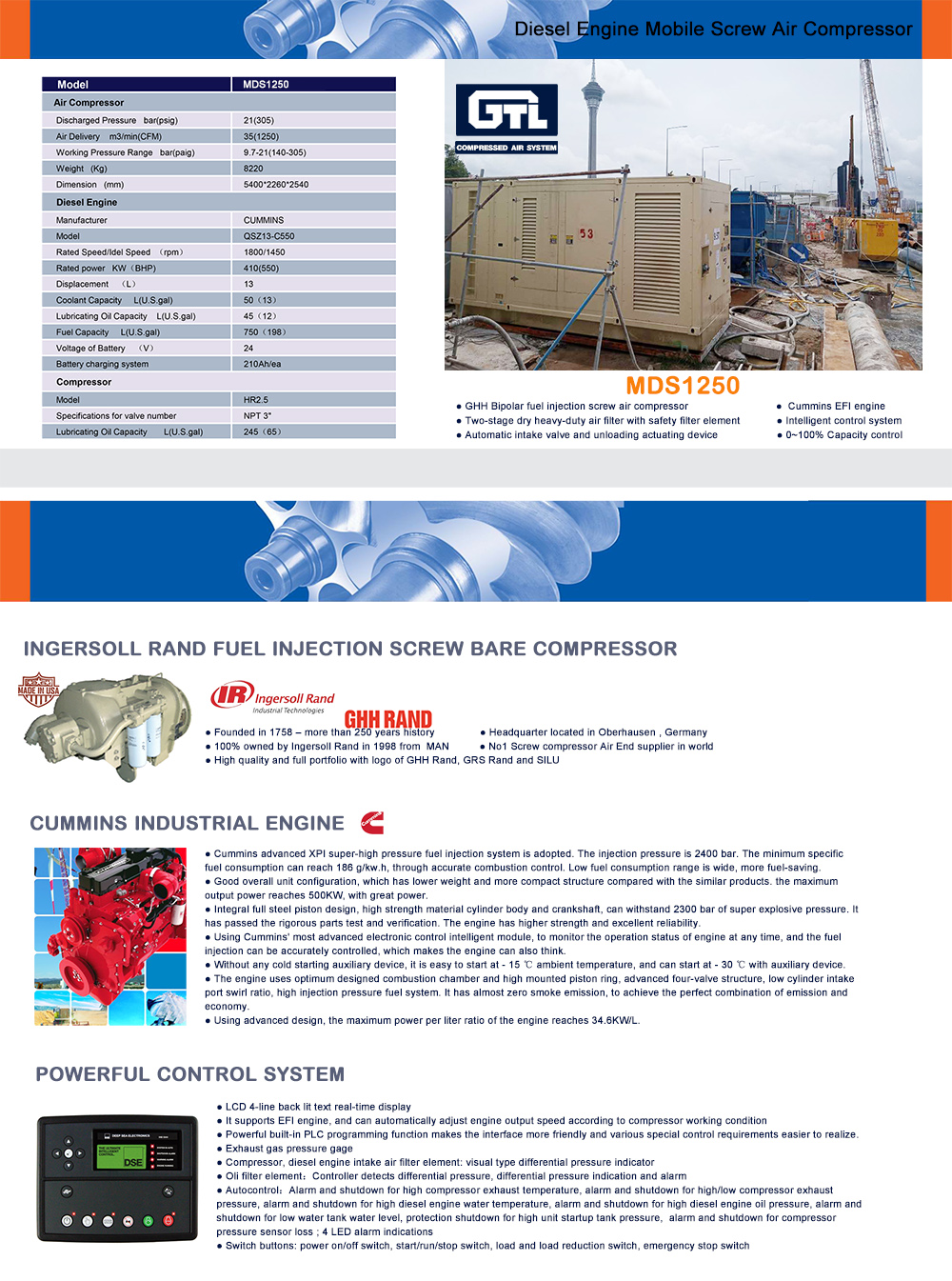 GTL Air Compressor GTL Air Compressor