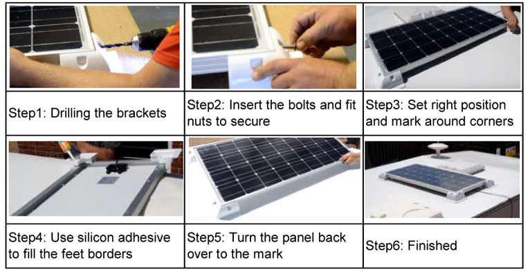 attaching solar panels to van roof attaching solar panels to van roof