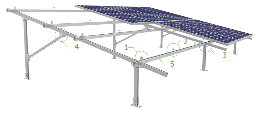 GM3 Galvanized Steel Ground Mounting System GM3 Galvanized Steel Ground Mounting System