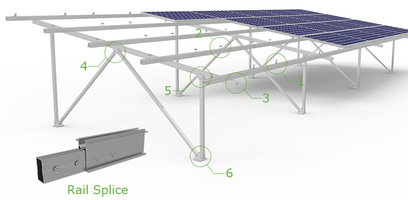 CP-KC-W Aluminum Ground Mounting System