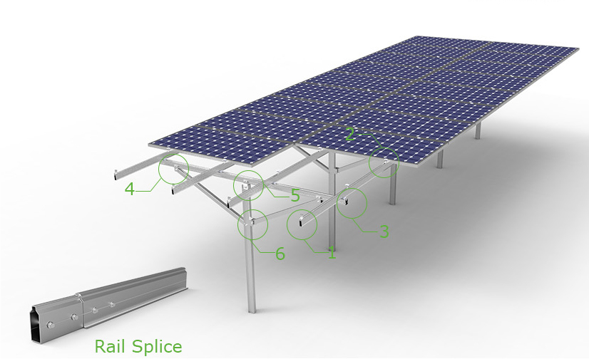 CP-SP Single Pole Ground Mounting System CP-SP Single Pole Ground Mounting System