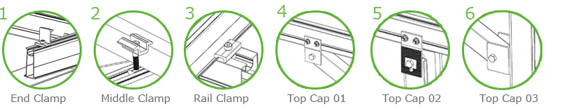 CP-SP Single Pole Ground Mounting System CP-SP Single Pole Ground Mounting System